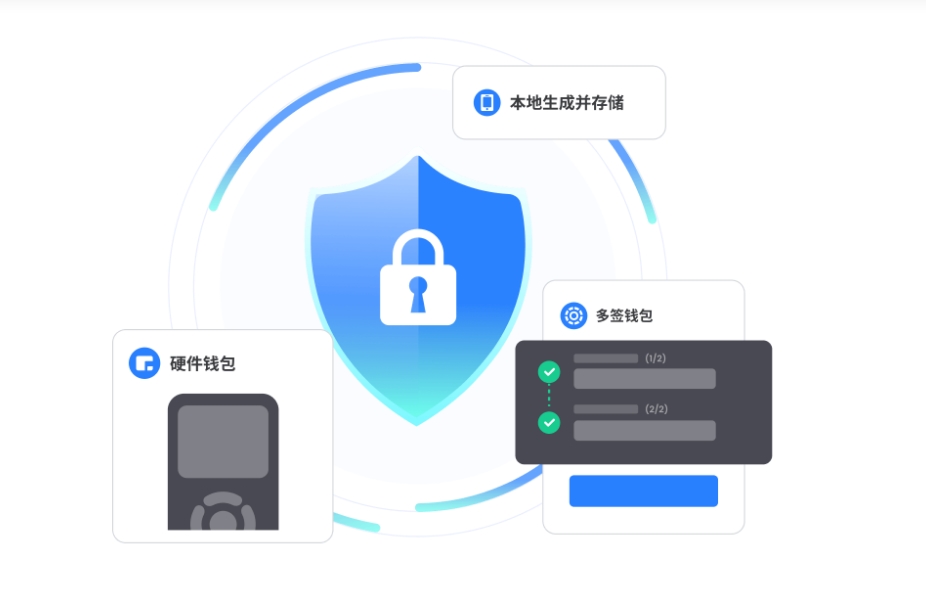 患者